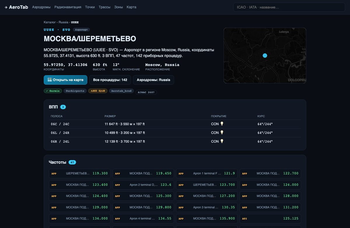 Страница аэродрома UUEE в справочнике AeroTab: ВПП и частоты